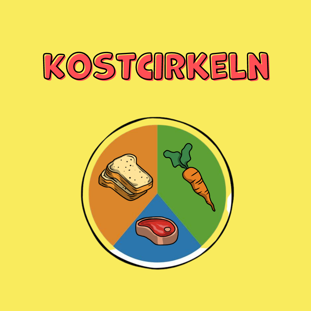kostcirkeln poow the food hero